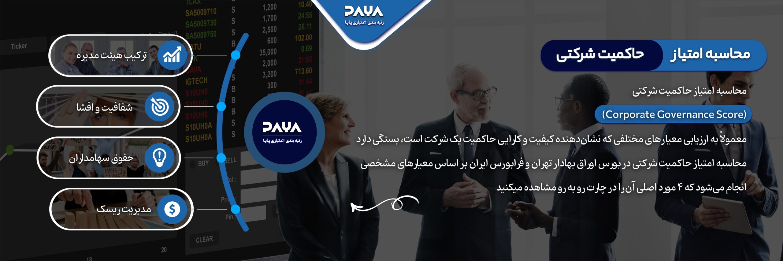 رتبه بندی اعتباری پایا